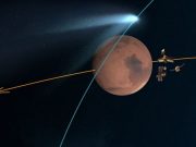 Siding Spring, Mars’ı sıyıracak!