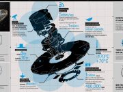 Gaia Devrimi: Uydu, milyarlarca yıldızı haritalayacak!