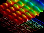 Işığın parçacık ve dalga doğası ilk kez eşzamanlı olarak görüntülendi