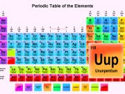 Periyodik cetvele yeni bir üye: Ununpentiyum