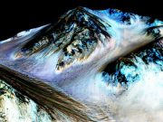 Mars’ta su var!