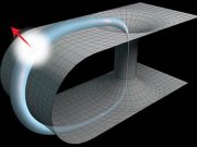 Fotonlar zamanda yolculuk yaptı!