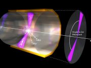 Higgs bozonu madde-antimadde bilmecesinin bir parçası mı?