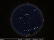 Mayıs ayı gök olayları