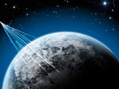 Evrenle söyleşiler 19: Bir muonla söyleşi