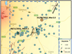 1 Ağustos 2023 Konya Depremi (Mw:5.0)