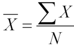 İstatistiğin parlak çocuğu ‘aritmetik ortalama’nın hikâyesi