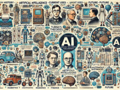 Yapay zekânın kısa tarihi